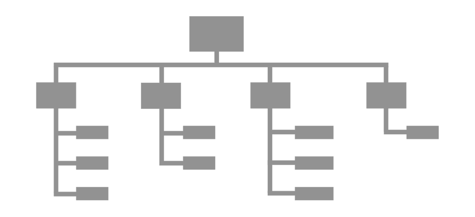 sitemap